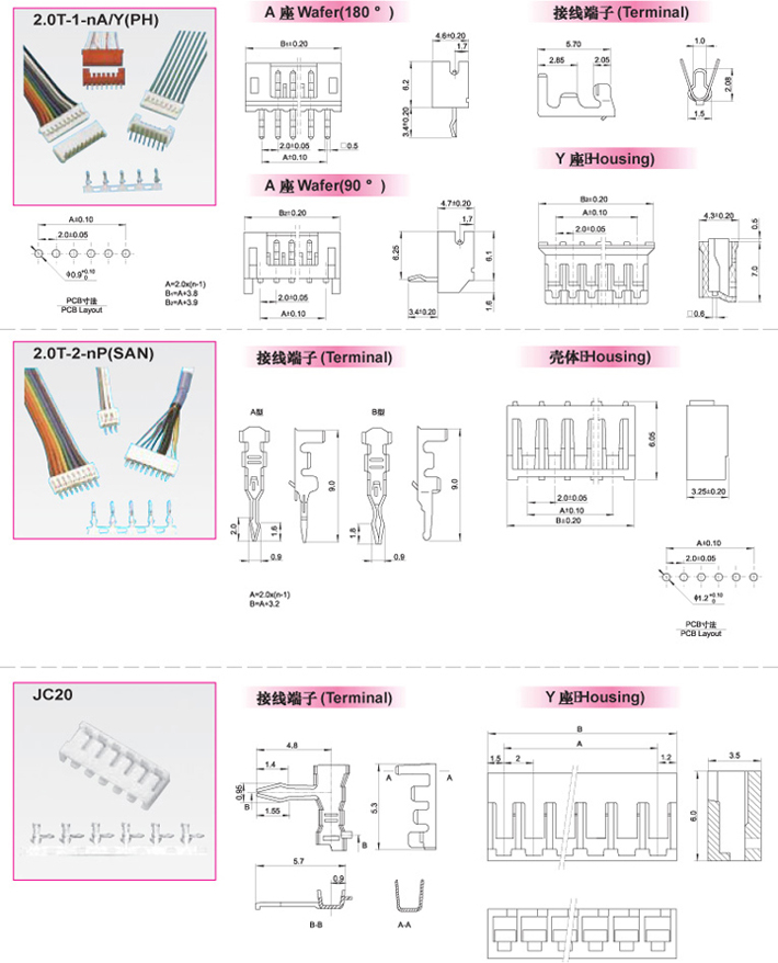 Ʒƣ2.0t-1-na/y(ph)